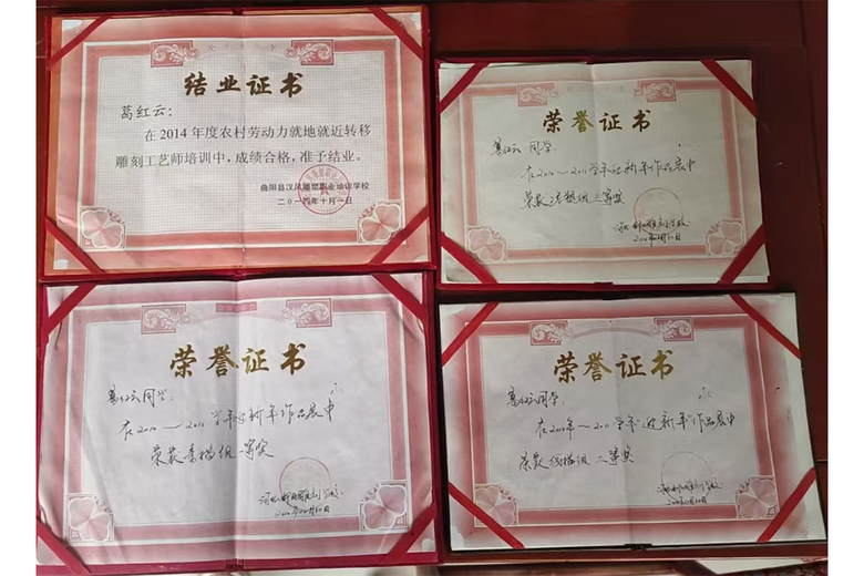 葛红云的参考资料