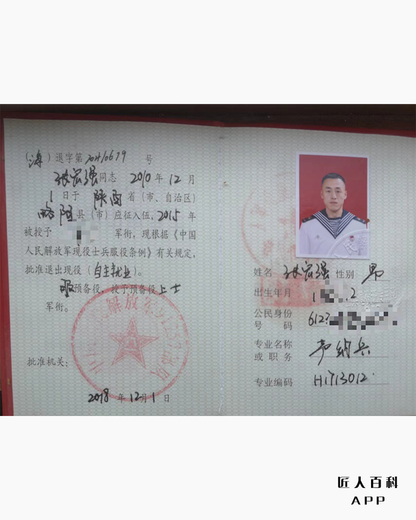 张宏强的参考资料